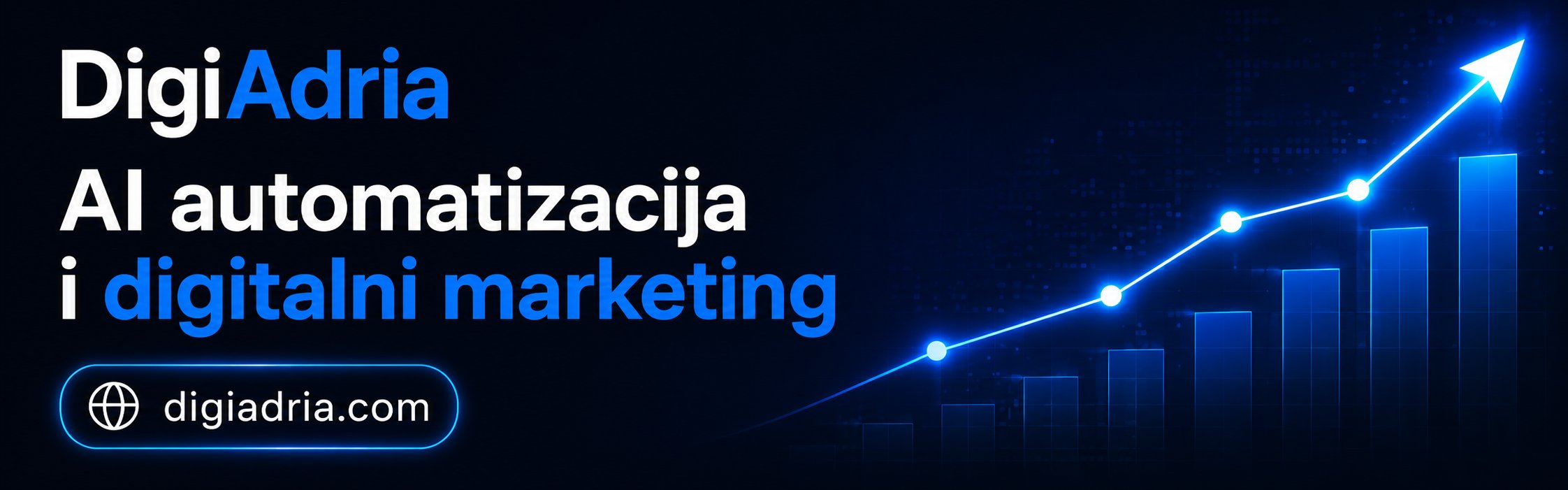 DigiAdria — AI automatizacija i digitalni marketing